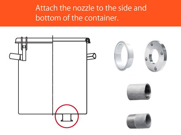 Nozzle processing on the sides and bottom of the container