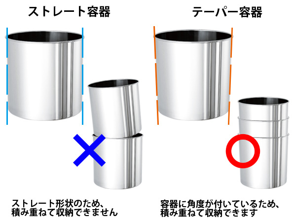Tapered Tank Sample 2
