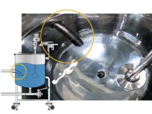 Pipe outlet set below the liquid surface